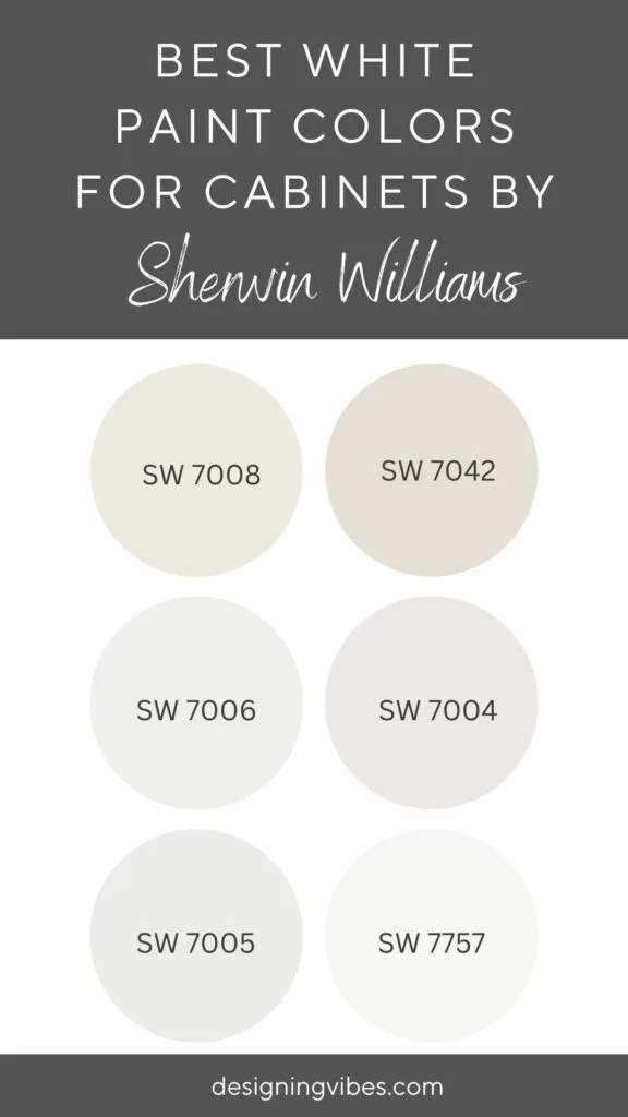 the most popular white paint colors for cabinets by sherwin williams
