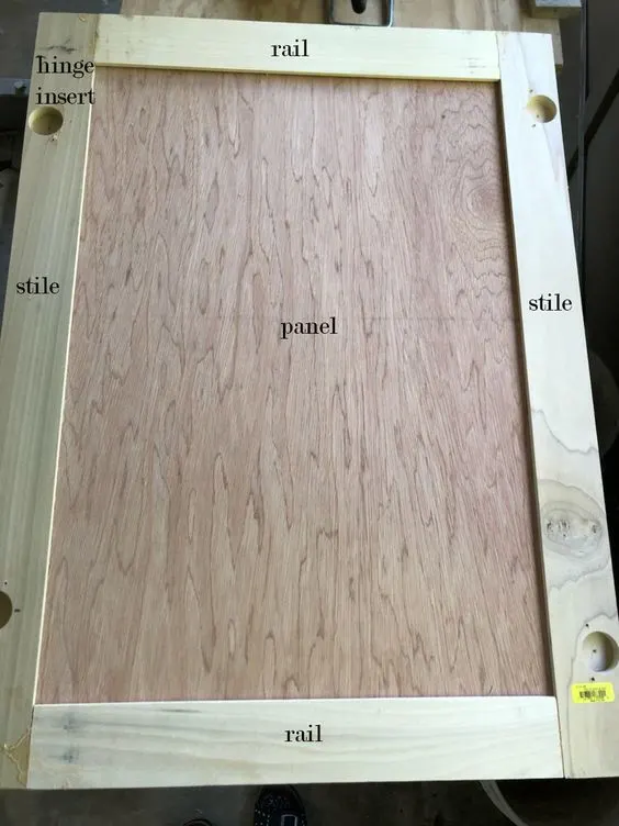 easy diy cabinet door refacing